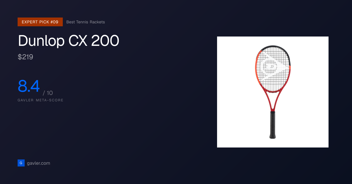 Dunlop CX 200 Review & Score 8.4/10 (2026) | Gavler