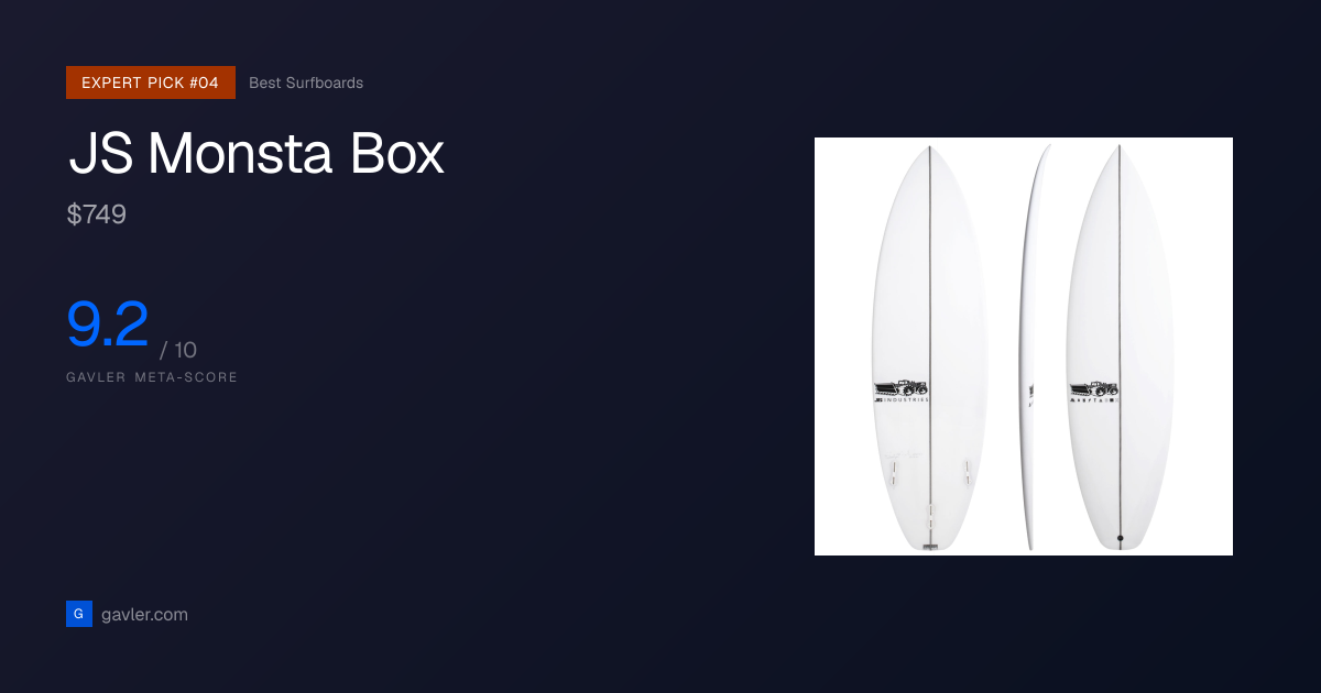 JS Monsta Box Review & Score 9.2/10 (2026) | Gavler