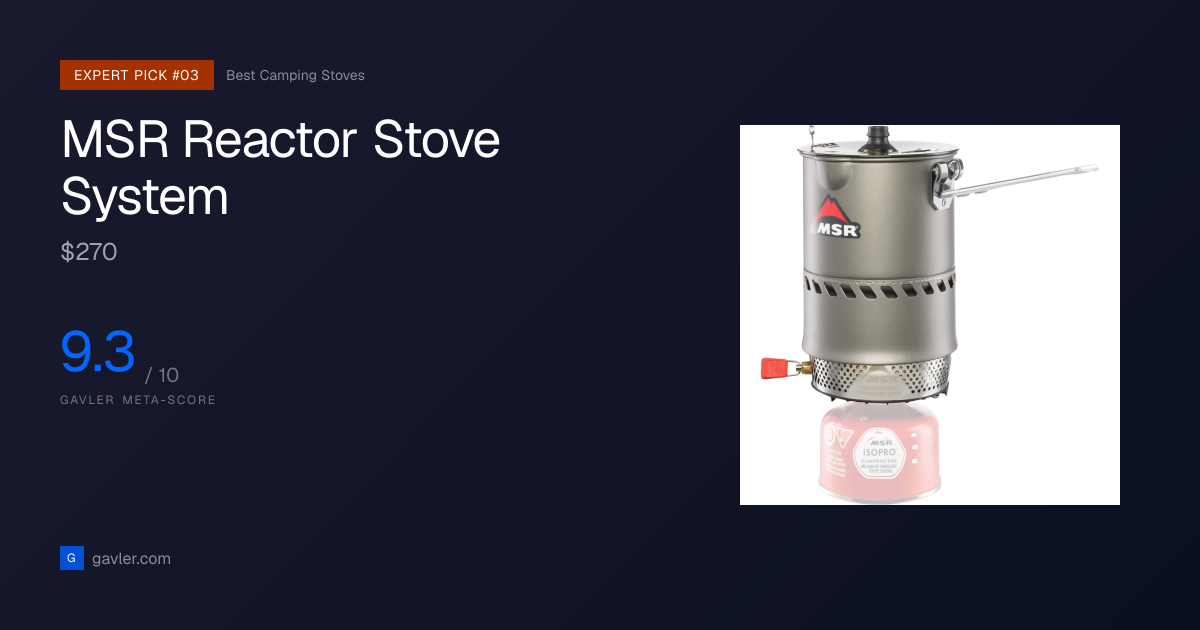 MSR Reactor Stove System Review & Score 9.3/10 (2026) | Gavler