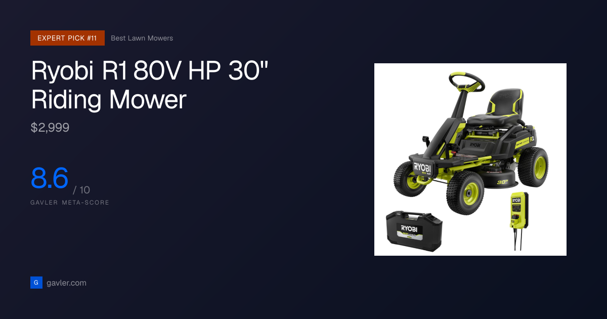 Ryobi R1 80V HP 30
