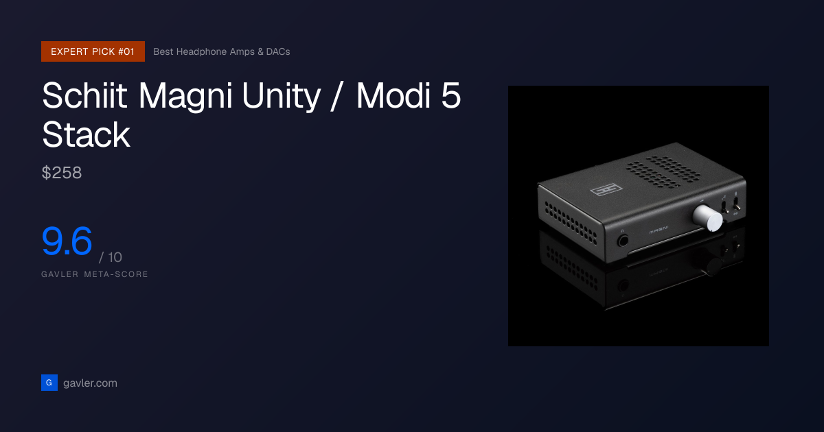 Schiit Magni Unity / Modi 5 Stack Review & Score 9.6/10 (2026) | Gavler